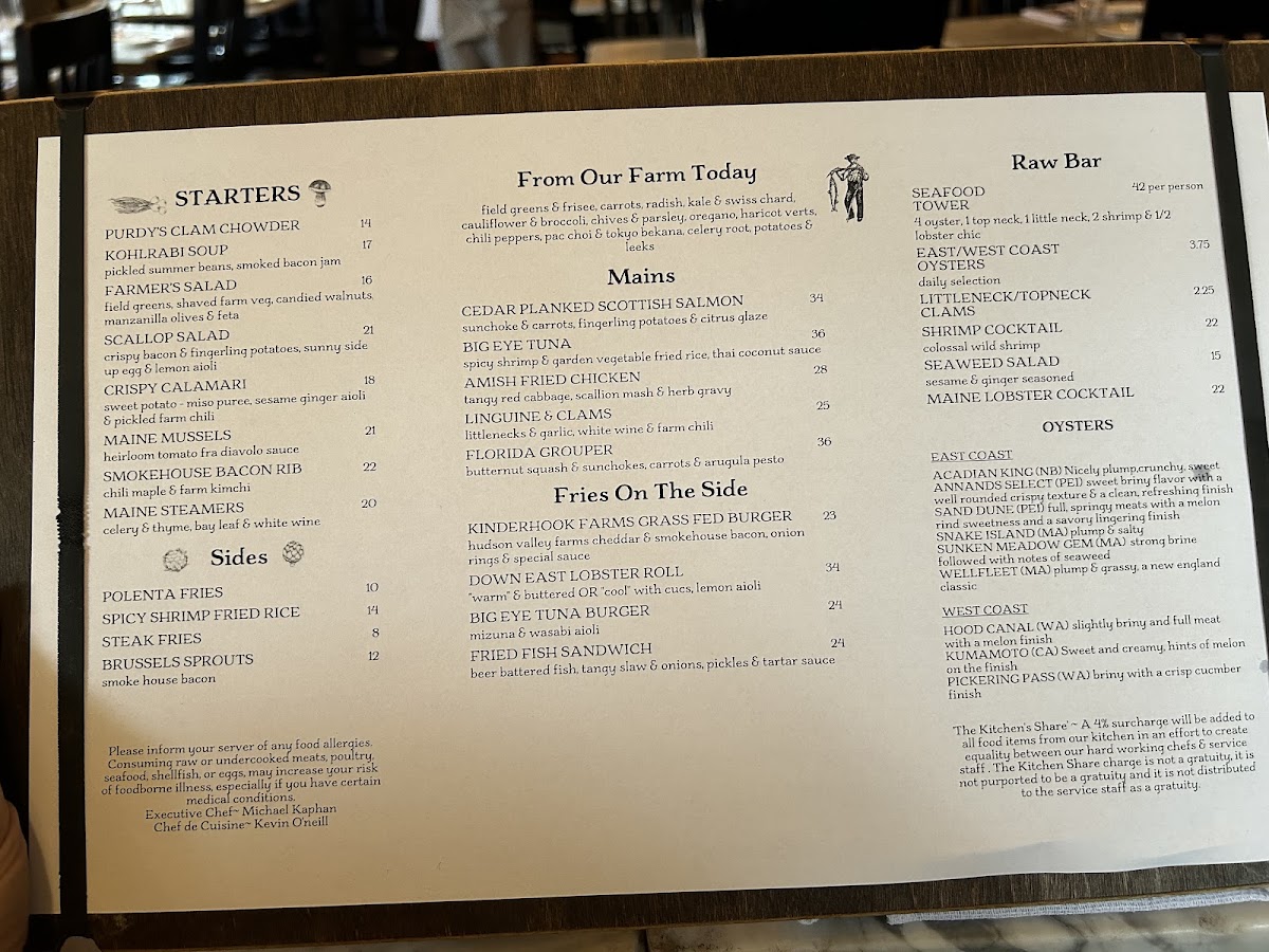 Purdy's Farmer & the Fish Menu - Image 2