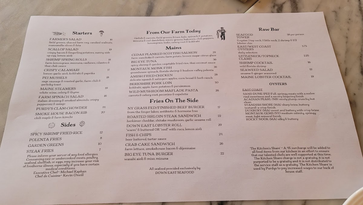 Purdy's Farmer & the Fish Menu - Image 6